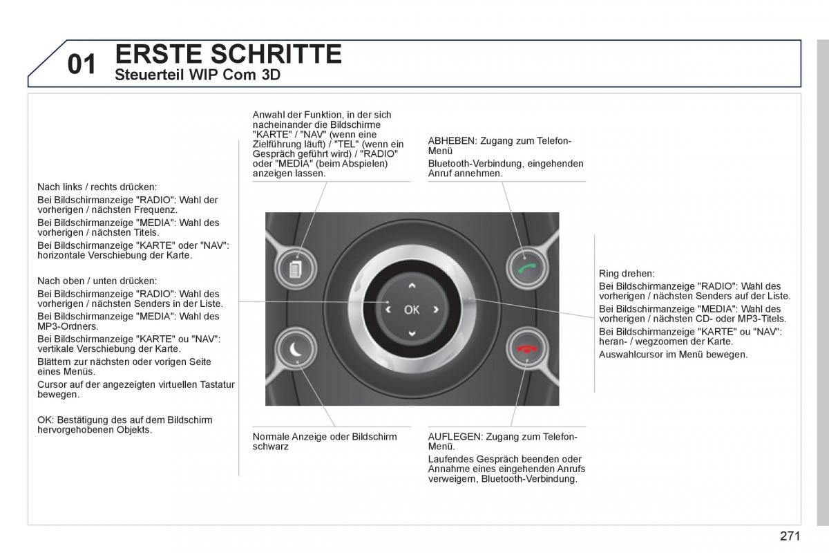 Peugeot 5008 Handbuch / page 273