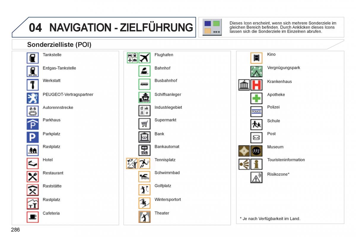 Peugeot 5008 Handbuch / page 288