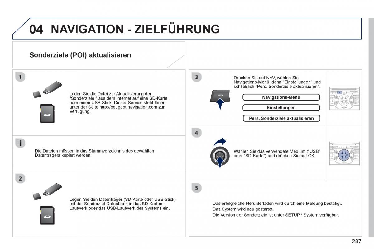 Peugeot 5008 Handbuch / page 289