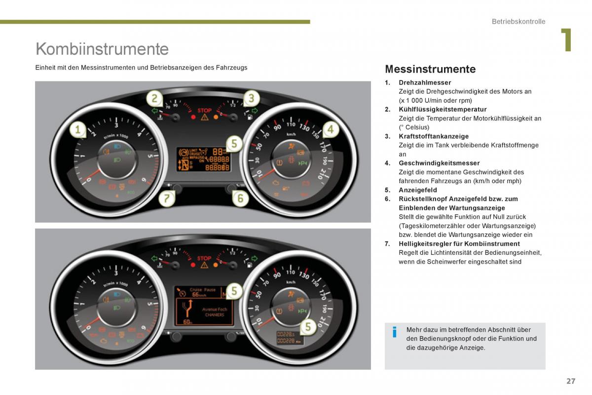 Peugeot 5008 Handbuch / page 29