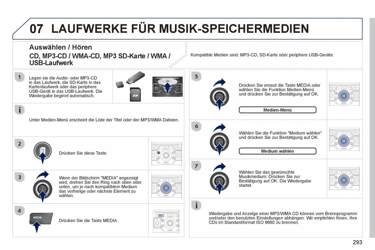 Peugeot 5008 Handbuch / page 295