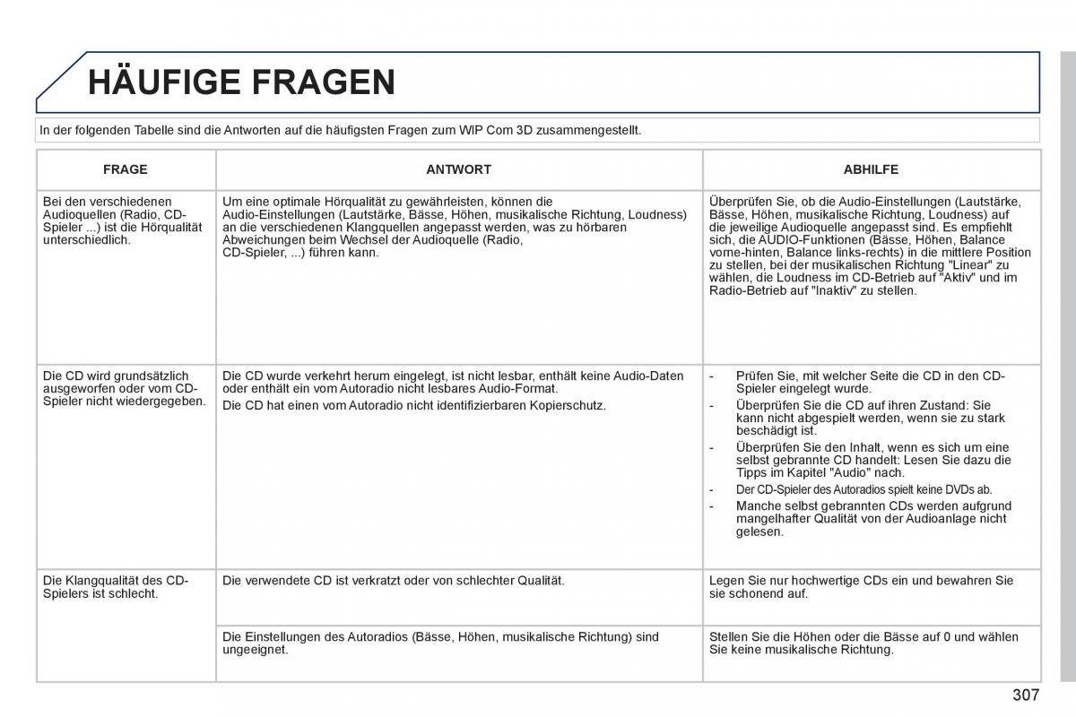 Peugeot 5008 Handbuch / page 309