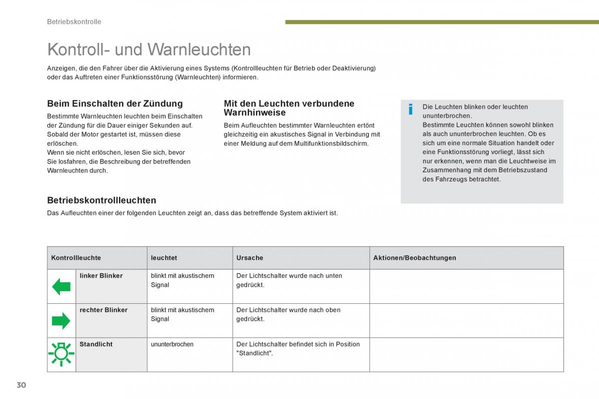 Peugeot 5008 Handbuch / page 32