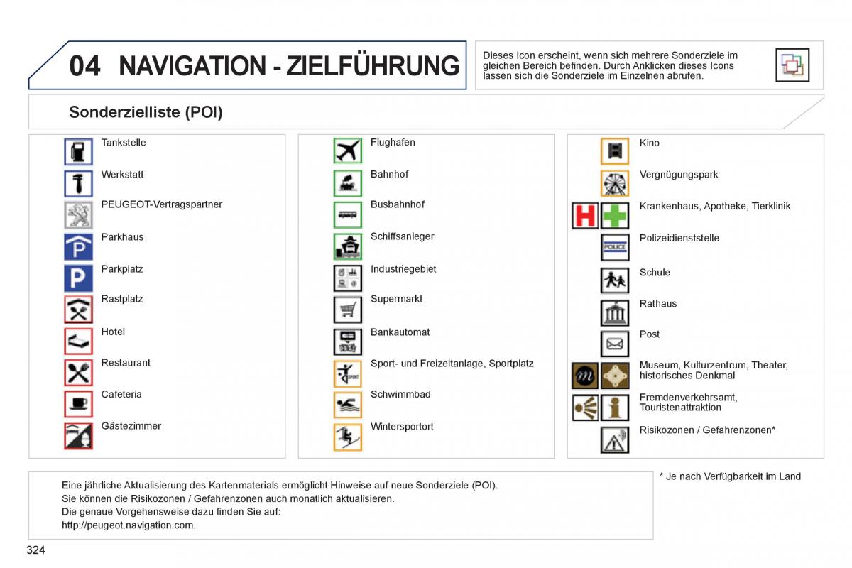 Peugeot 5008 Handbuch / page 326