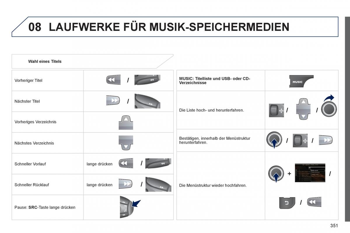 Peugeot 5008 Handbuch / page 353