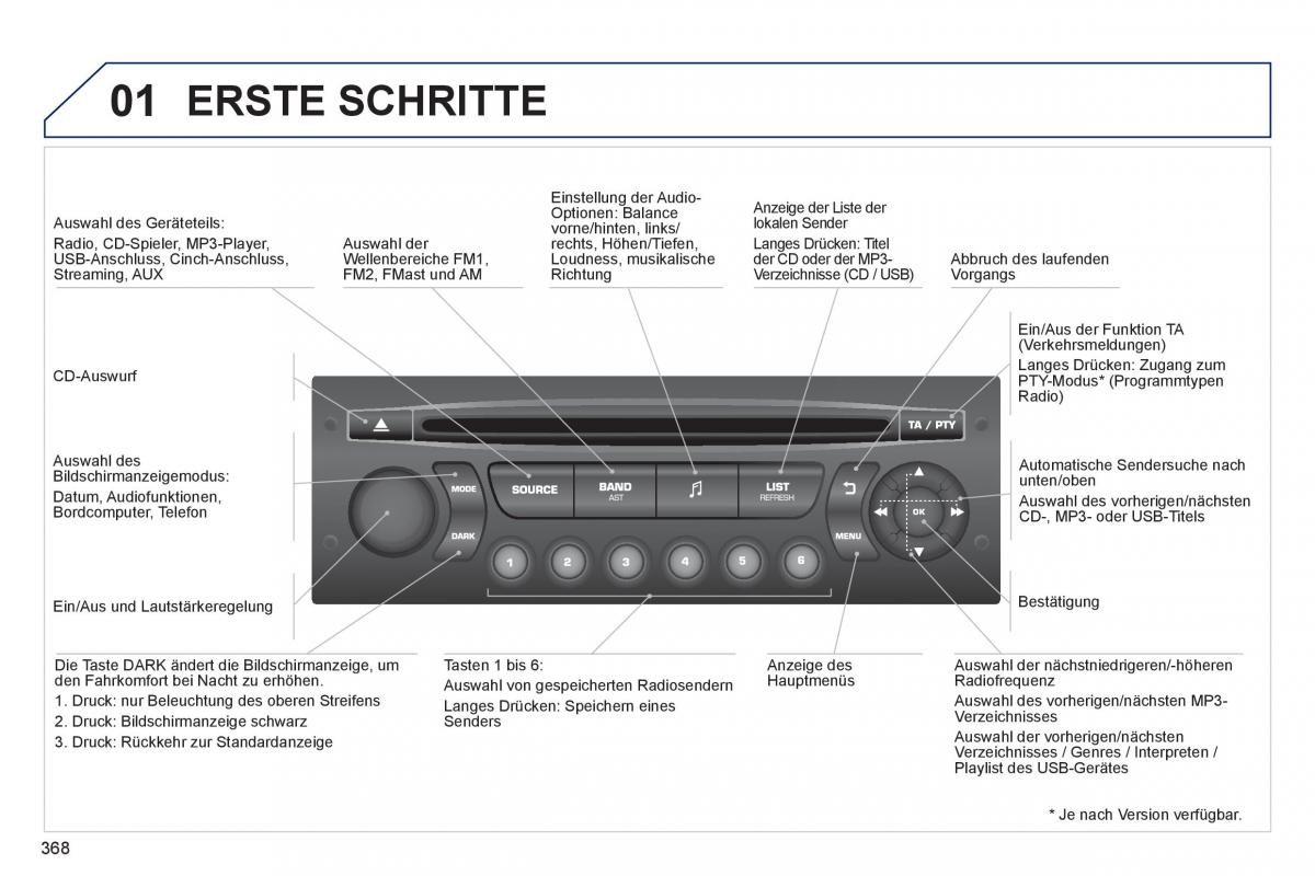 Peugeot 5008 Handbuch / page 370