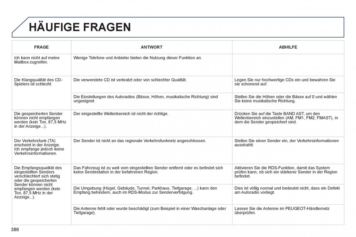 Peugeot 5008 Handbuch / page 388