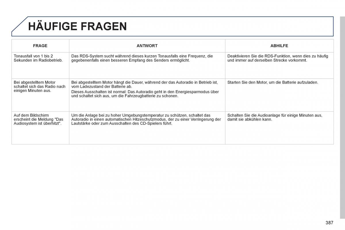 Peugeot 5008 Handbuch / page 389