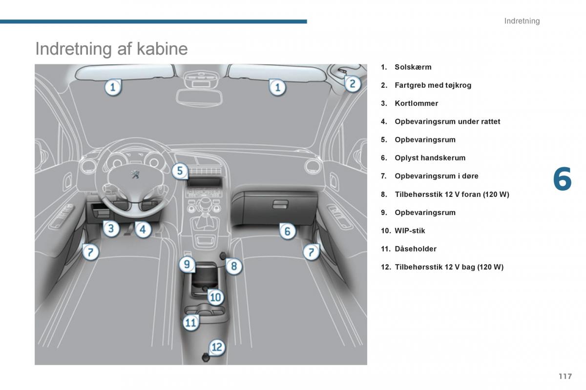 manual  Peugeot 5008 Bilens instruktionsbog / page 119