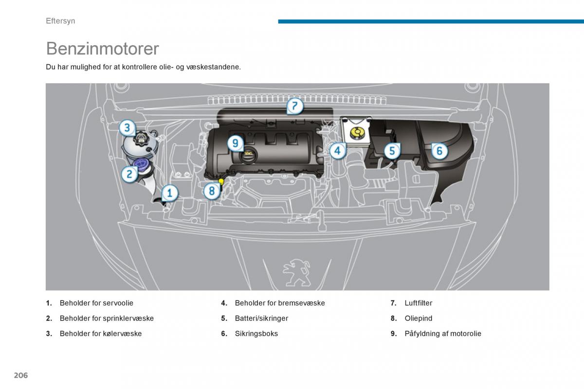 manual  Peugeot 5008 Bilens instruktionsbog / page 208