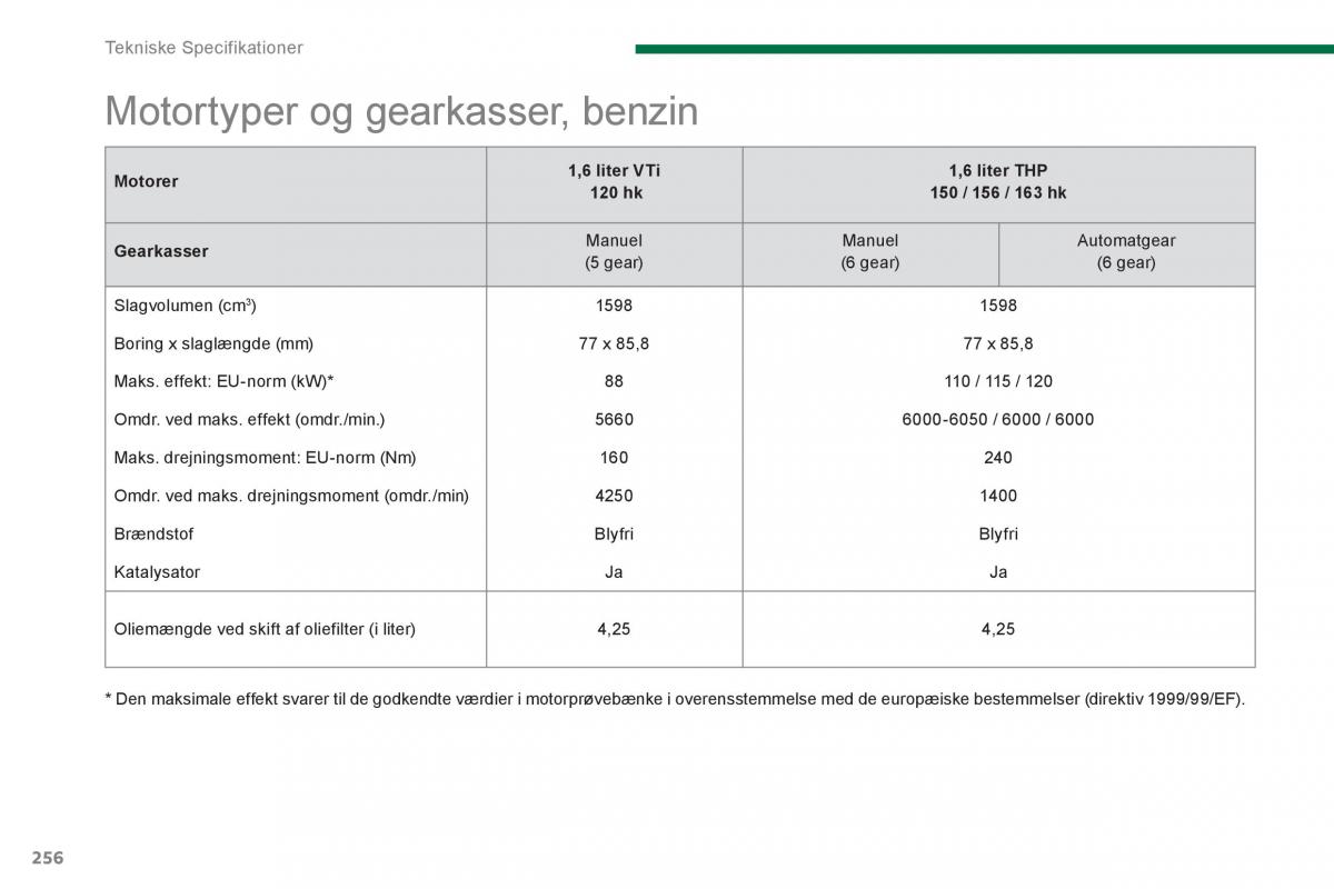 manual  Peugeot 5008 Bilens instruktionsbog / page 258