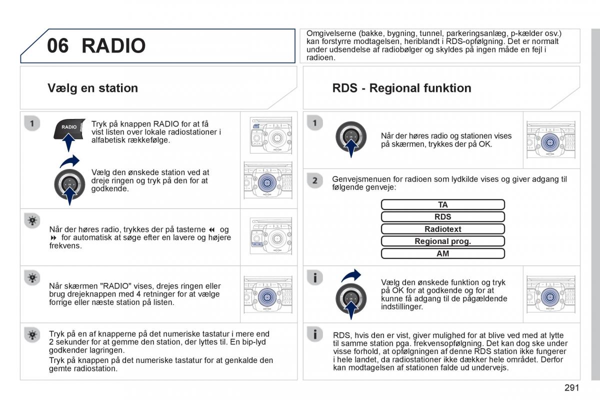 manual  Peugeot 5008 Bilens instruktionsbog / page 293