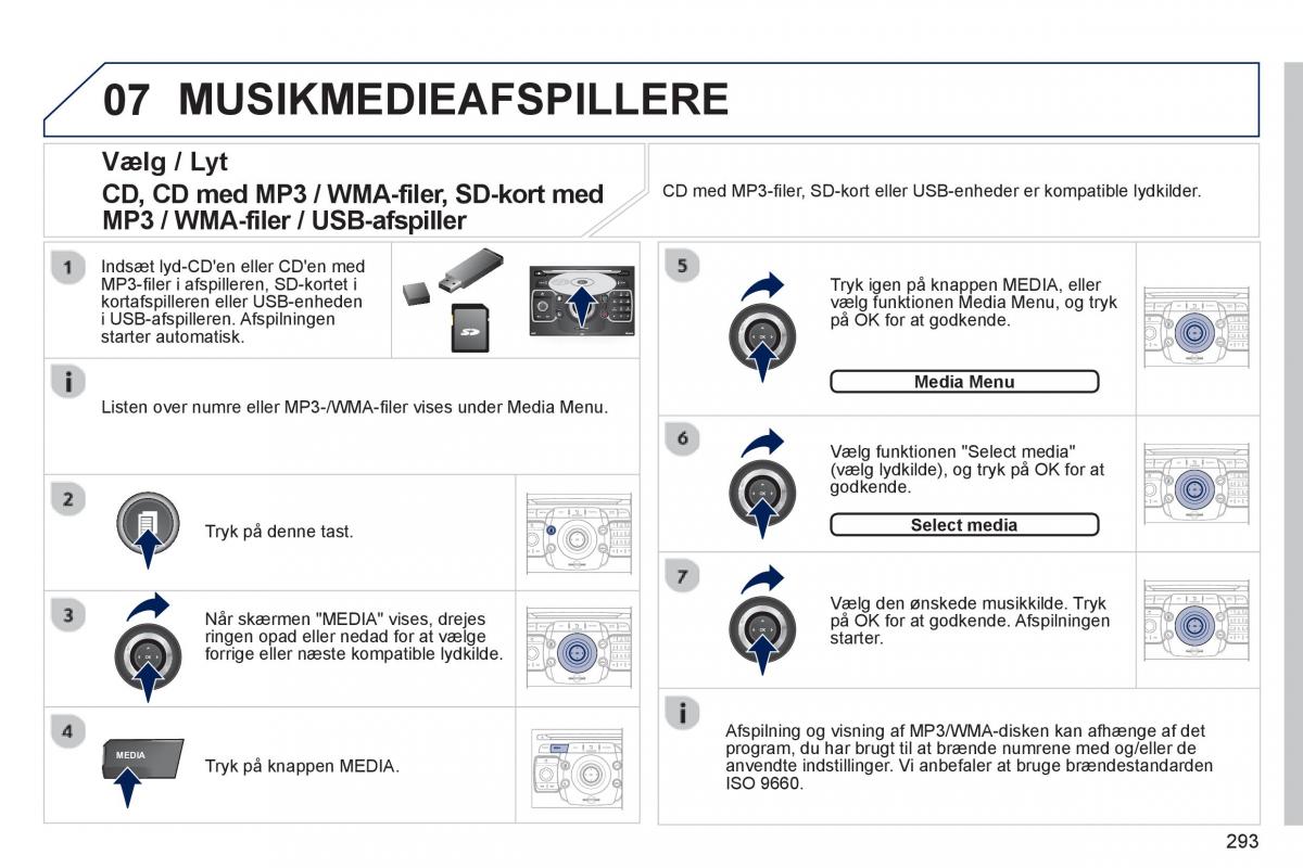 manual  Peugeot 5008 Bilens instruktionsbog / page 295