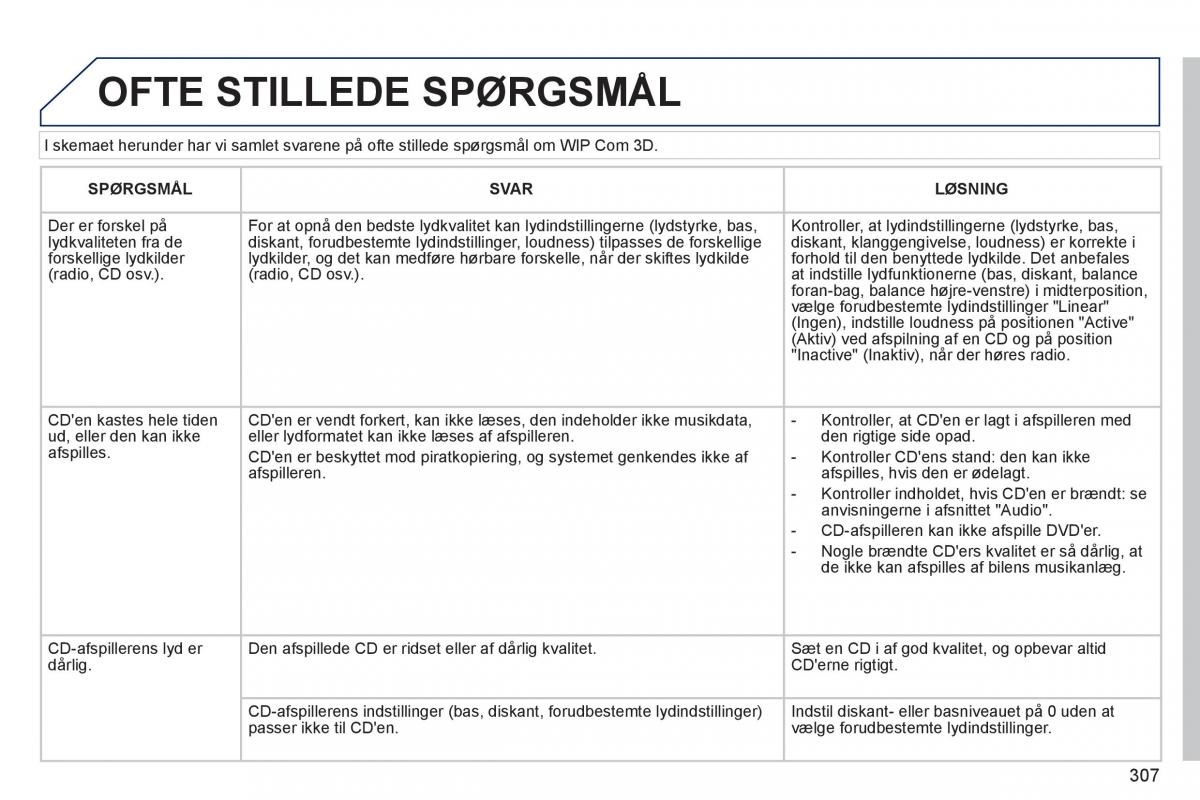 manual  Peugeot 5008 Bilens instruktionsbog / page 309