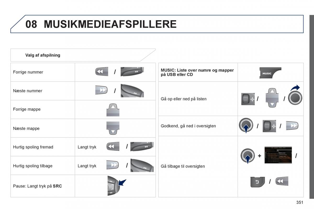 manual  Peugeot 5008 Bilens instruktionsbog / page 353