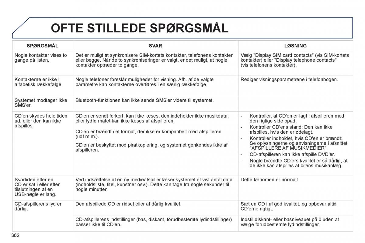 manual  Peugeot 5008 Bilens instruktionsbog / page 364