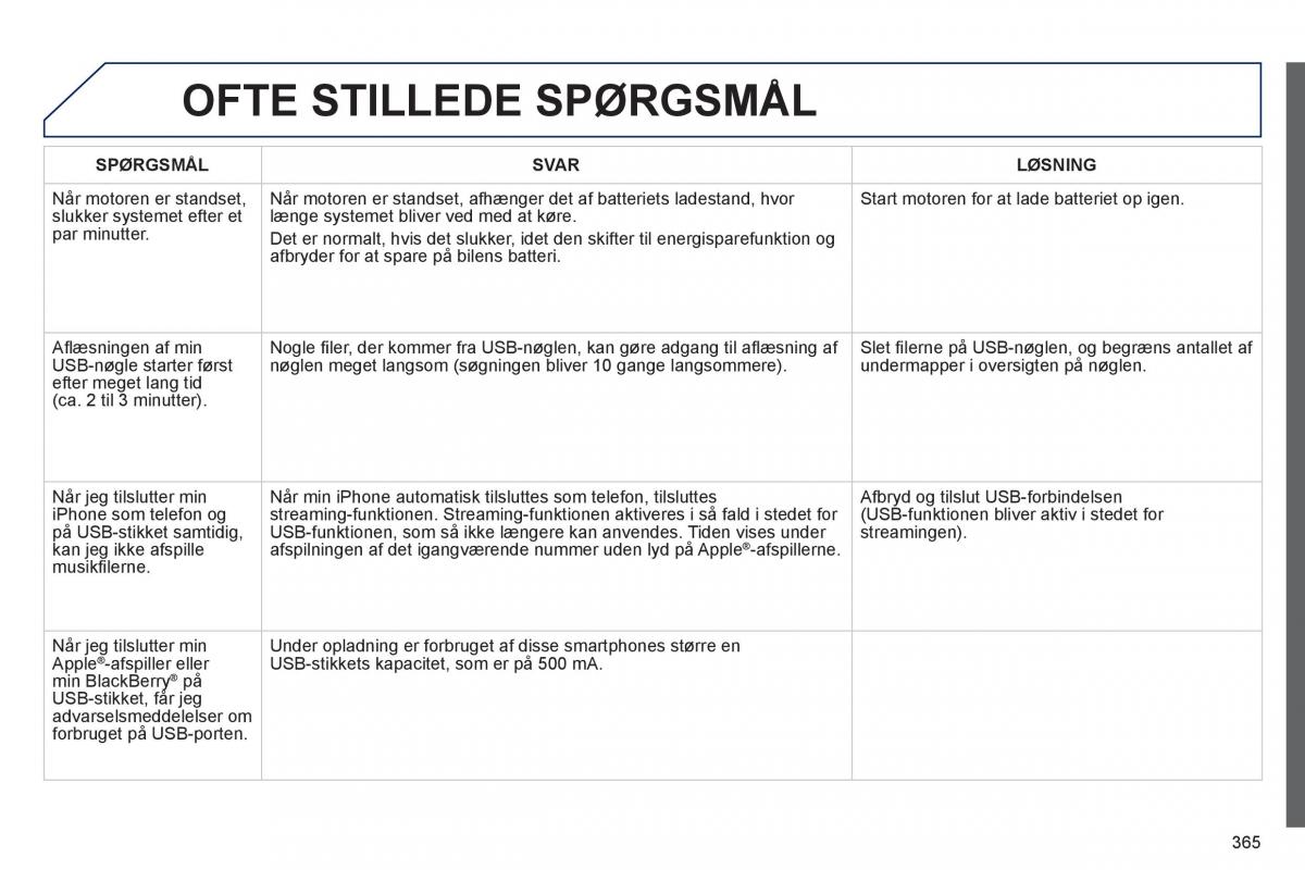 manual  Peugeot 5008 Bilens instruktionsbog / page 367