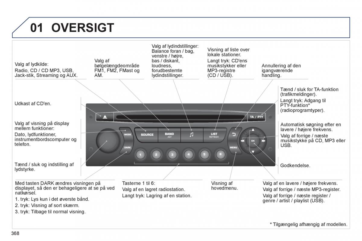 manual  Peugeot 5008 Bilens instruktionsbog / page 370