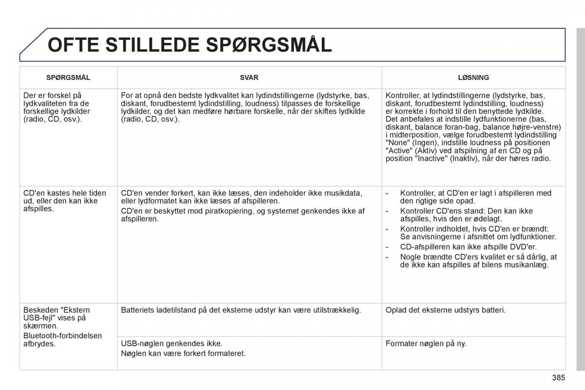 Peugeot 5008 Bilens instruktionsbog / page 387