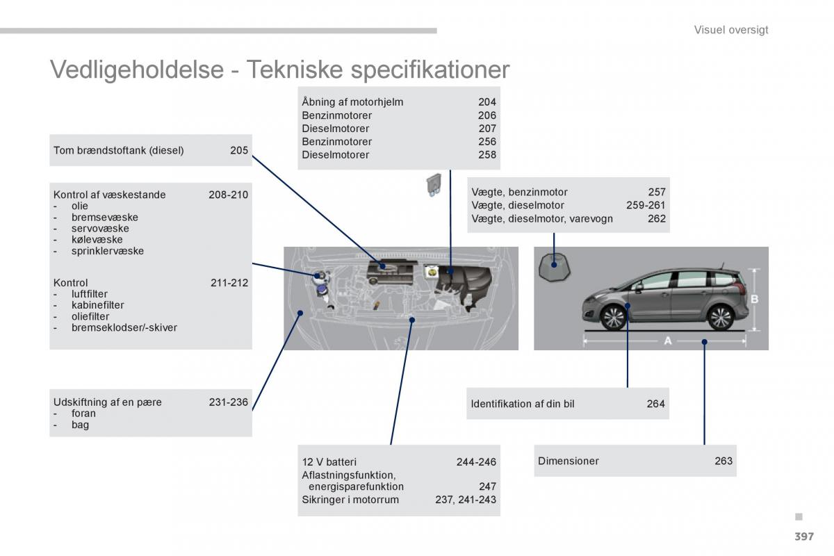 Peugeot 5008 Bilens instruktionsbog / page 399