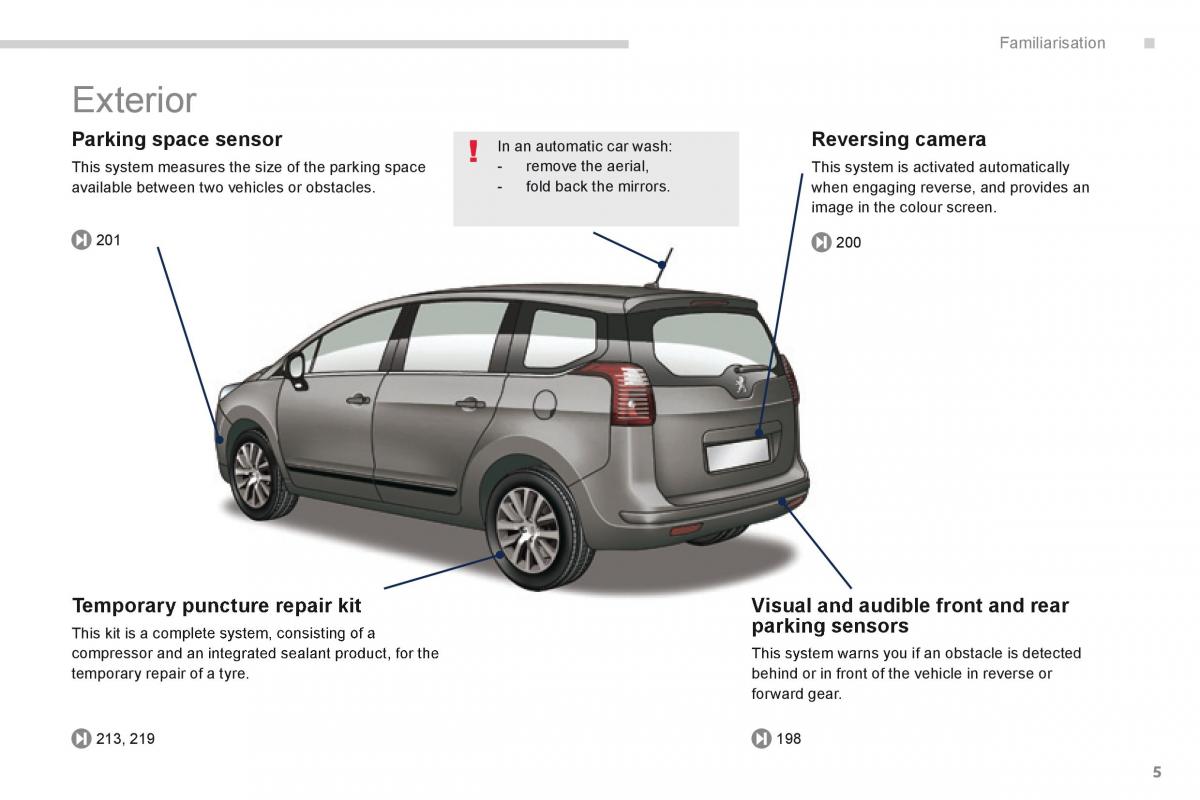 Peugeot 5008 owners manual / page 7