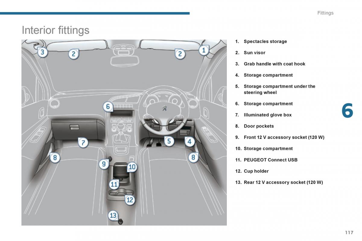 Peugeot 5008 owners manual / page 119