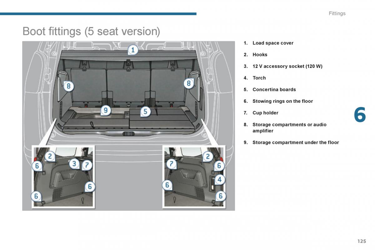 Peugeot 5008 owners manual / page 127