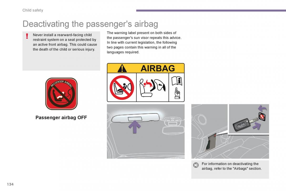 Peugeot 5008 owners manual / page 136