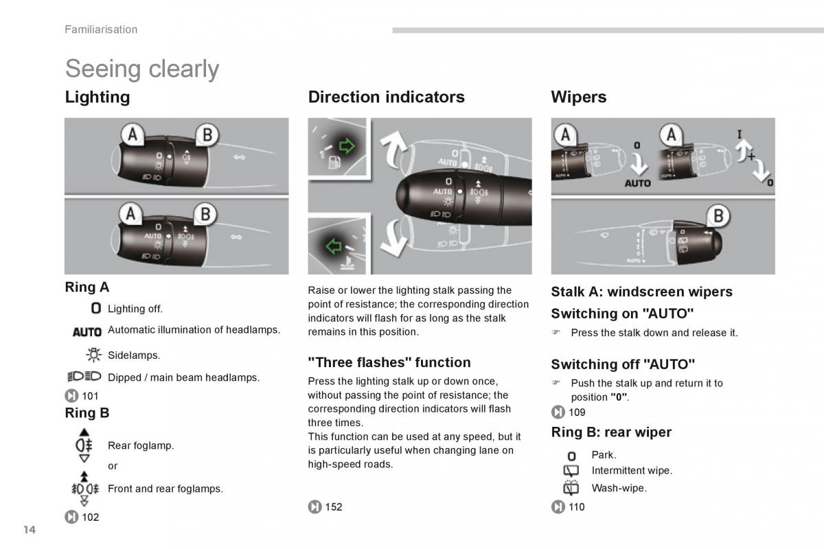 Peugeot 5008 owners manual / page 16