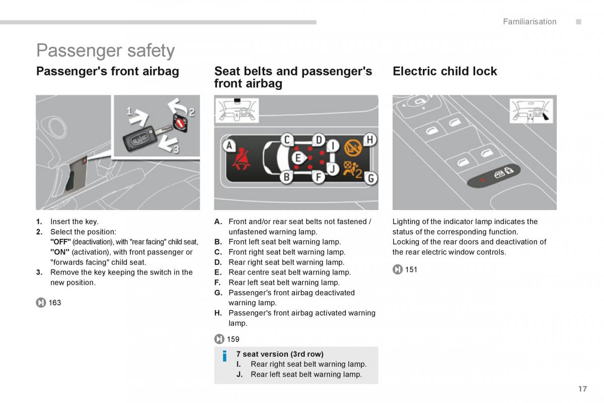 Peugeot 5008 owners manual / page 19