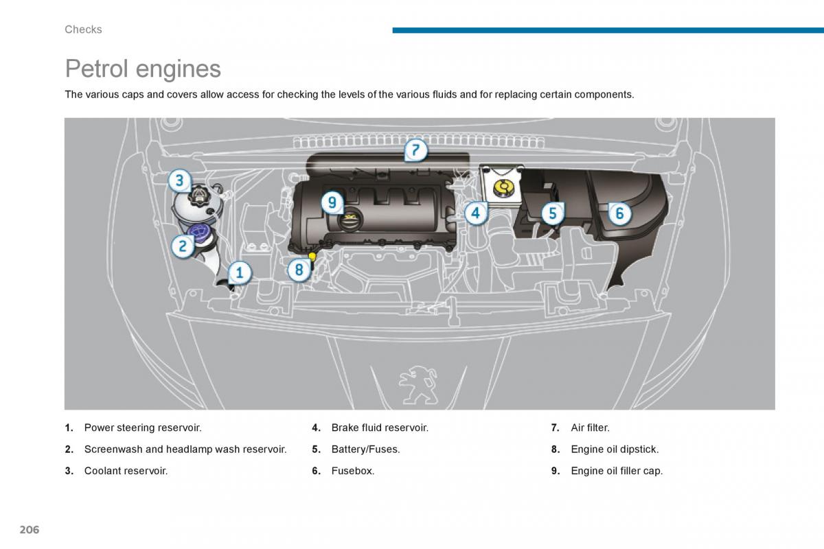 Peugeot 5008 owners manual / page 208