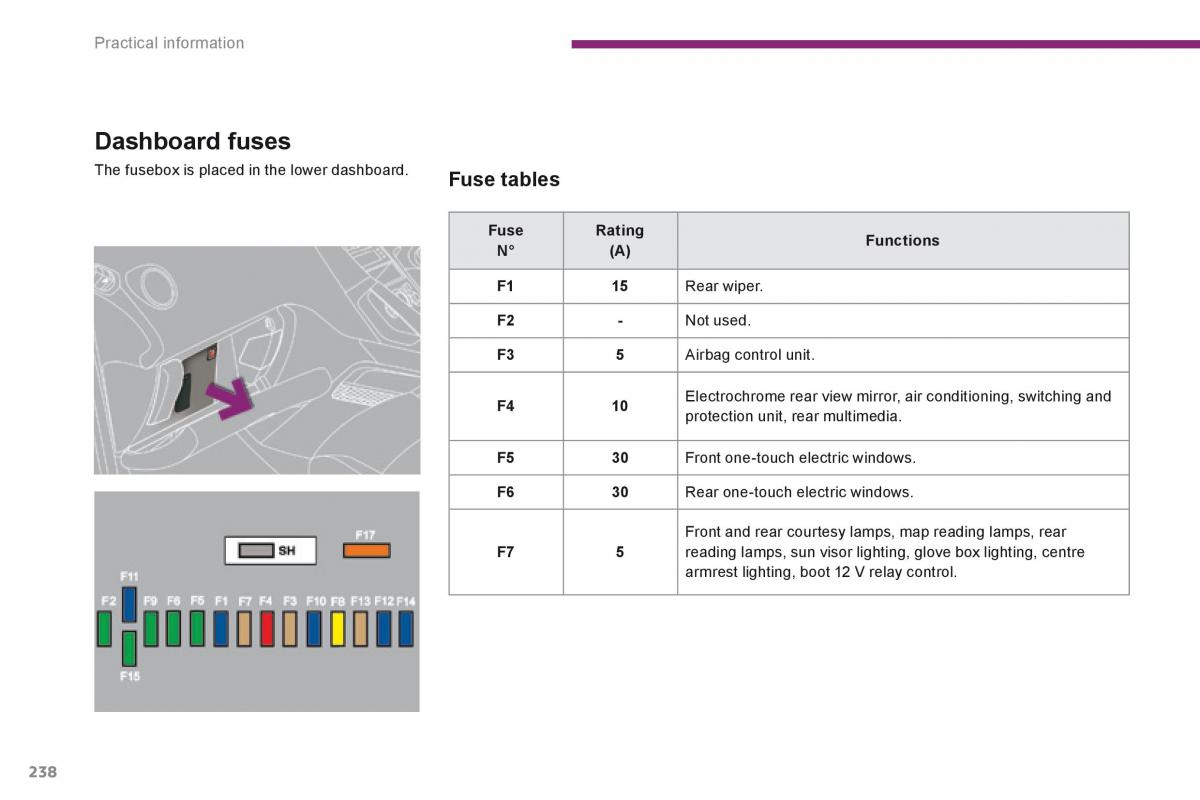 Peugeot 5008 owners manual / page 240