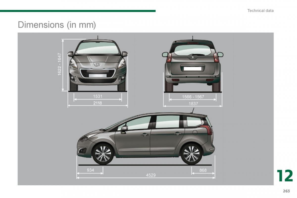 Peugeot 5008 owners manual / page 265