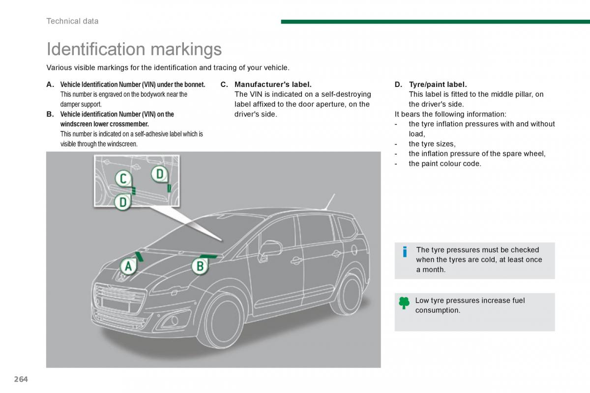 Peugeot 5008 owners manual / page 266