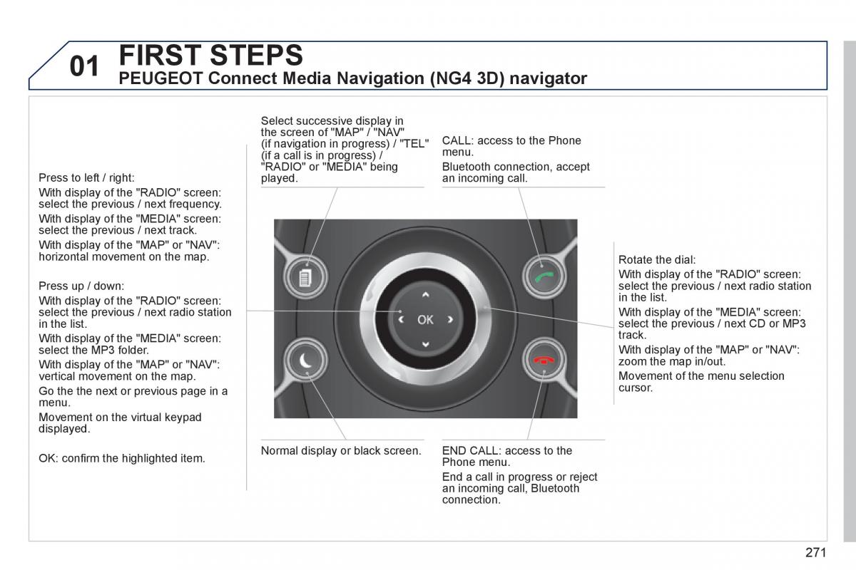 Peugeot 5008 owners manual / page 273