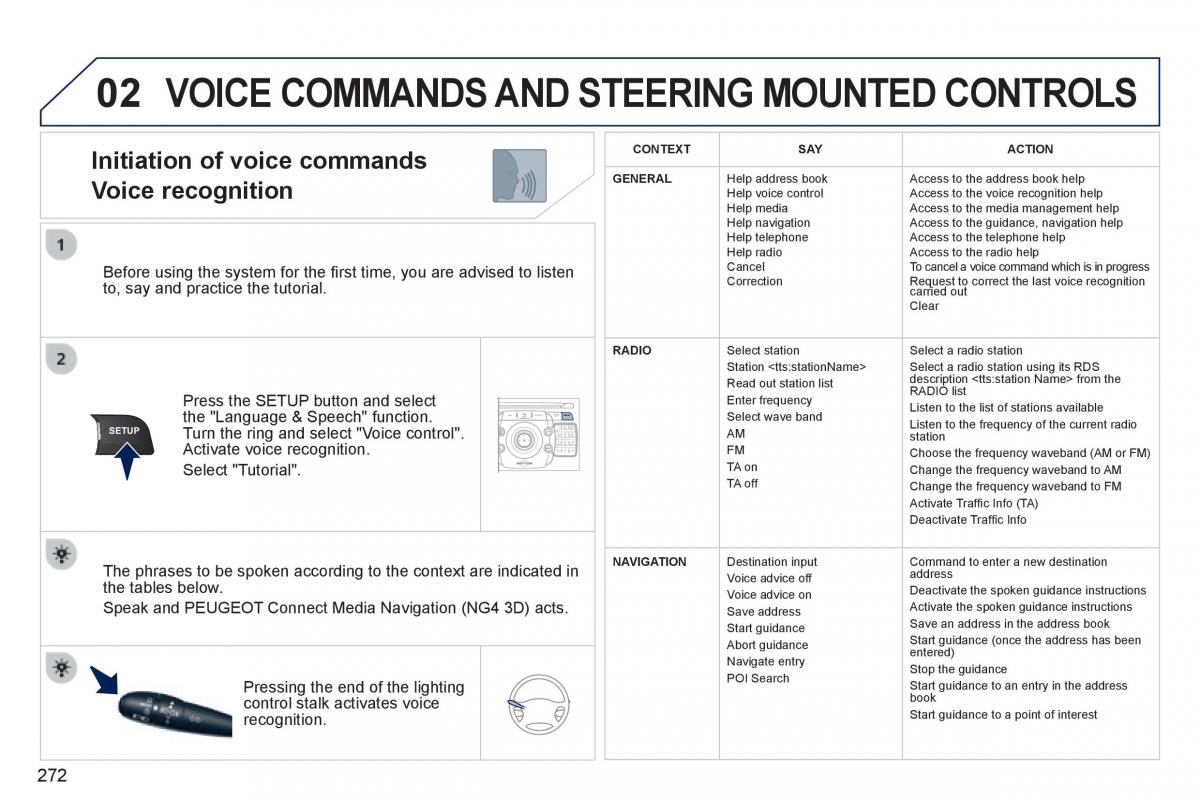 Peugeot 5008 owners manual / page 274