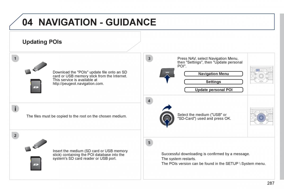 Peugeot 5008 owners manual / page 289