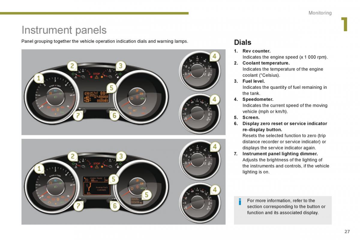 Peugeot 5008 owners manual / page 29