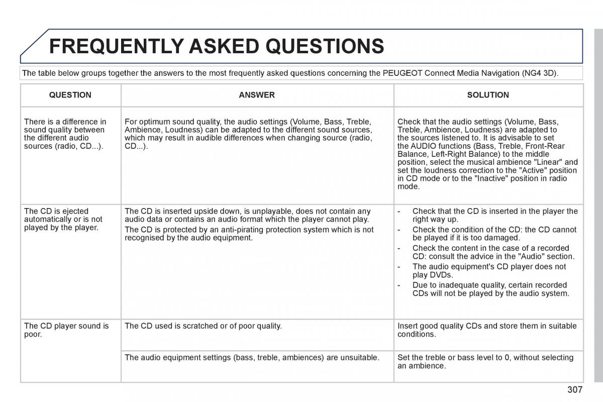 Peugeot 5008 owners manual / page 309