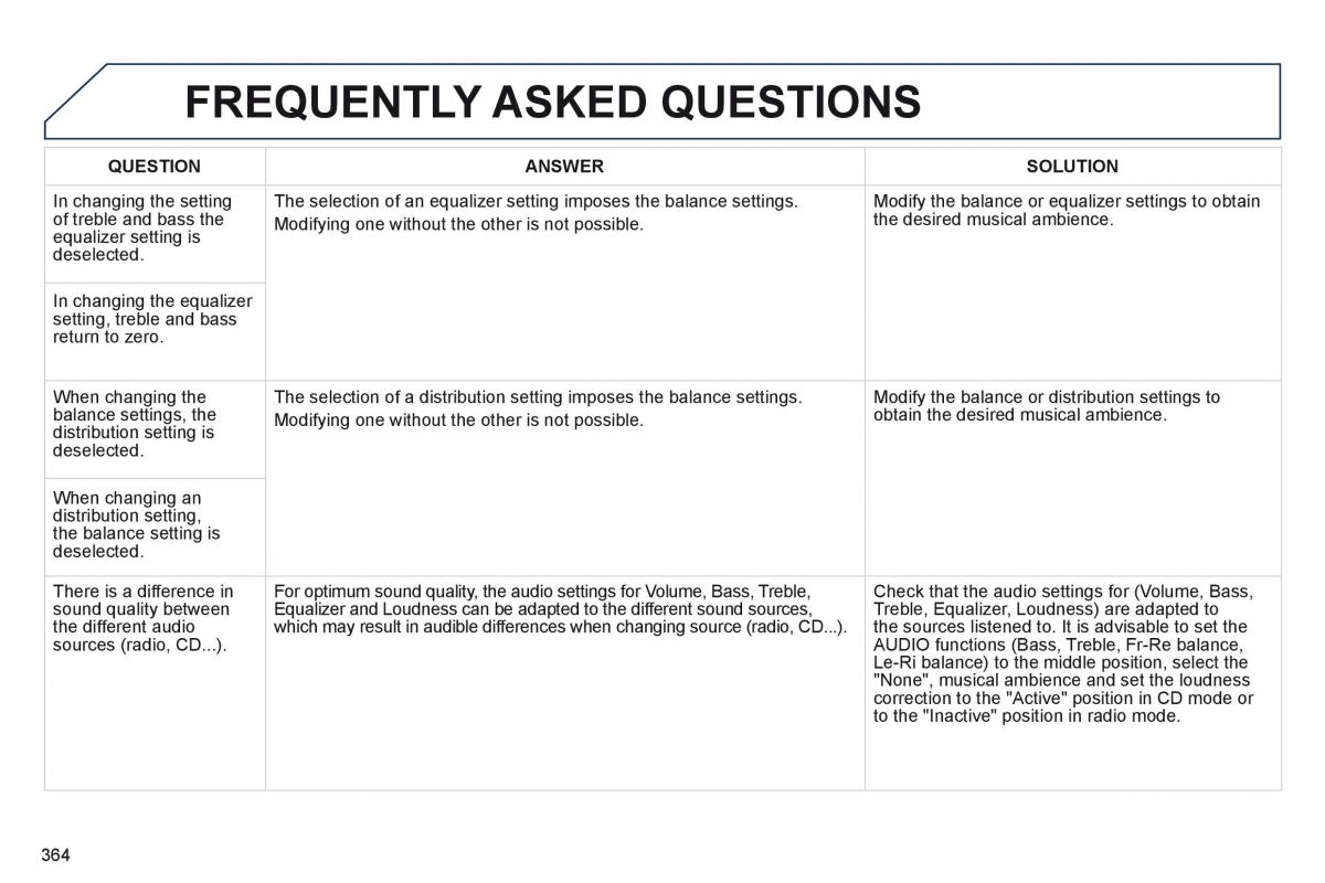 Peugeot 5008 owners manual / page 366