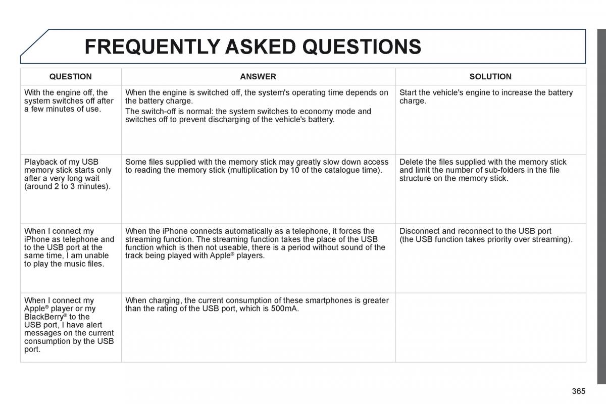 Peugeot 5008 owners manual / page 367