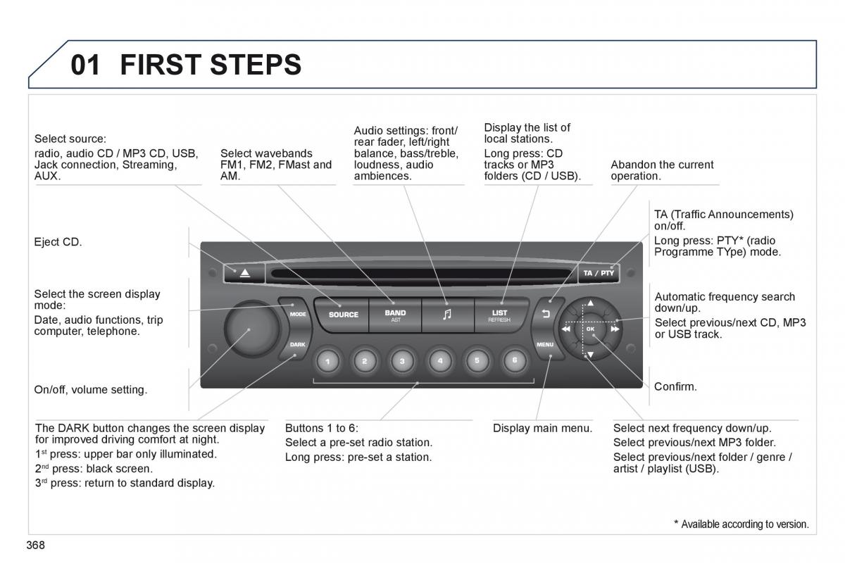 Peugeot 5008 owners manual / page 370