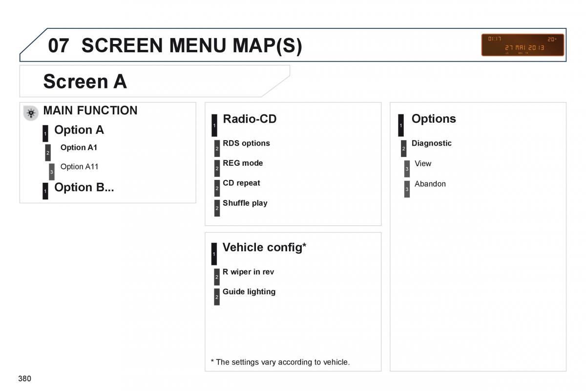 Peugeot 5008 owners manual / page 382