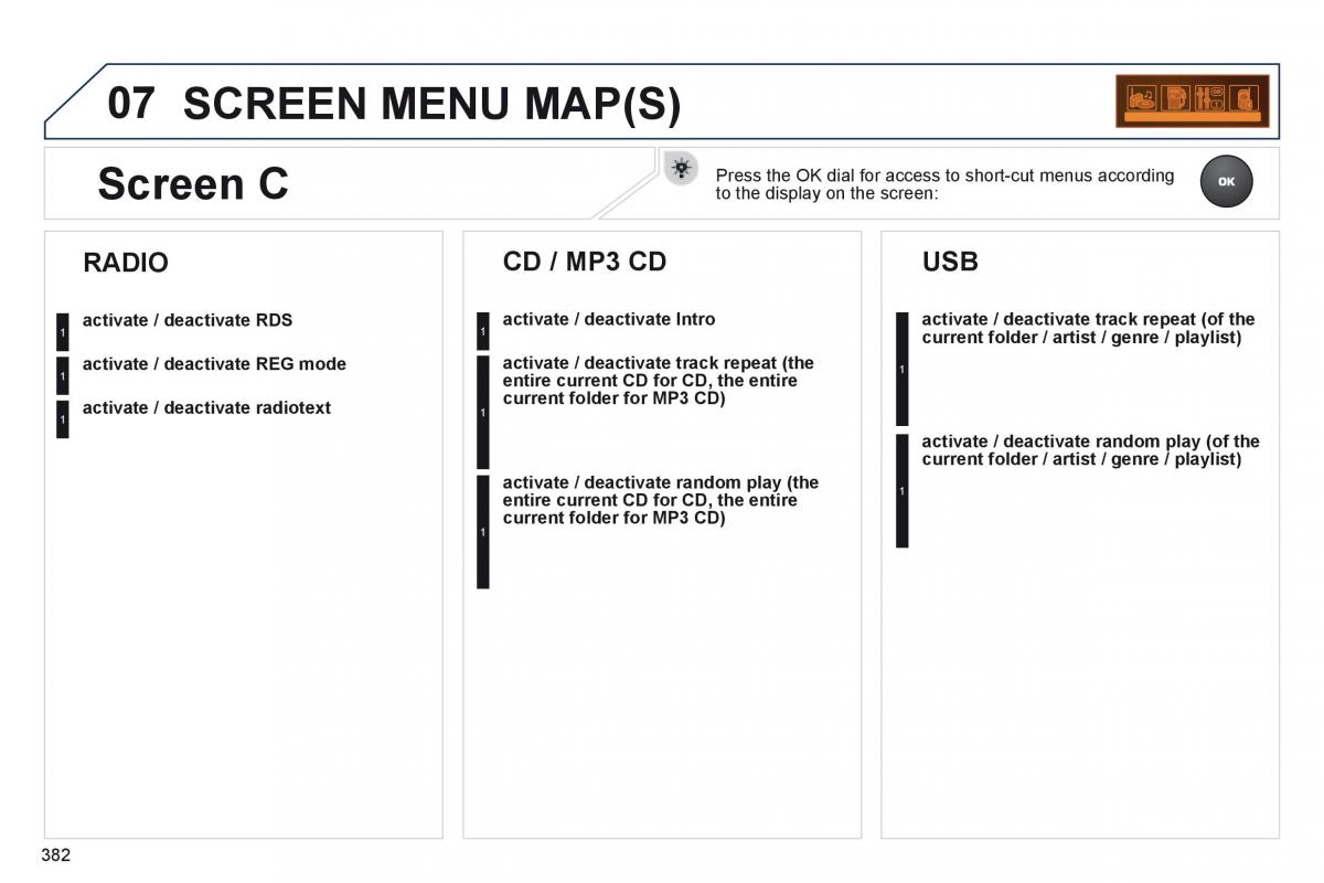 Peugeot 5008 owners manual / page 384