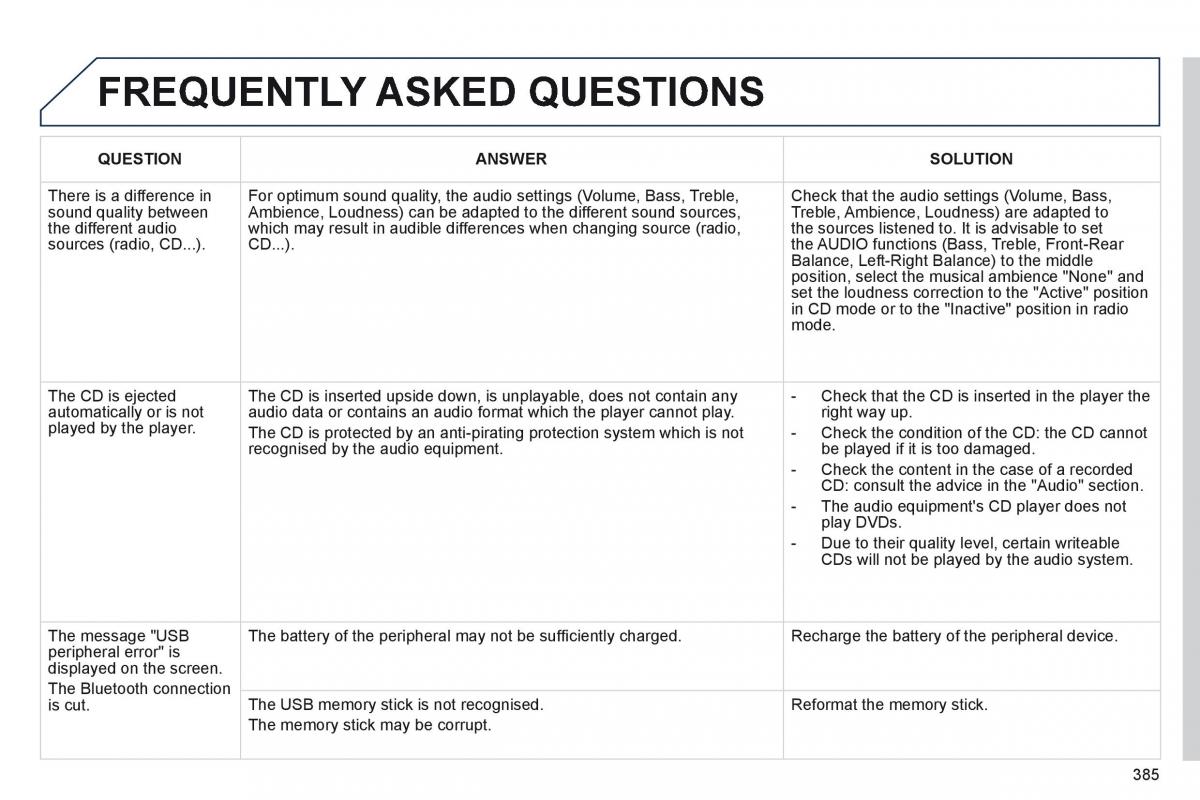 Peugeot 5008 owners manual / page 387