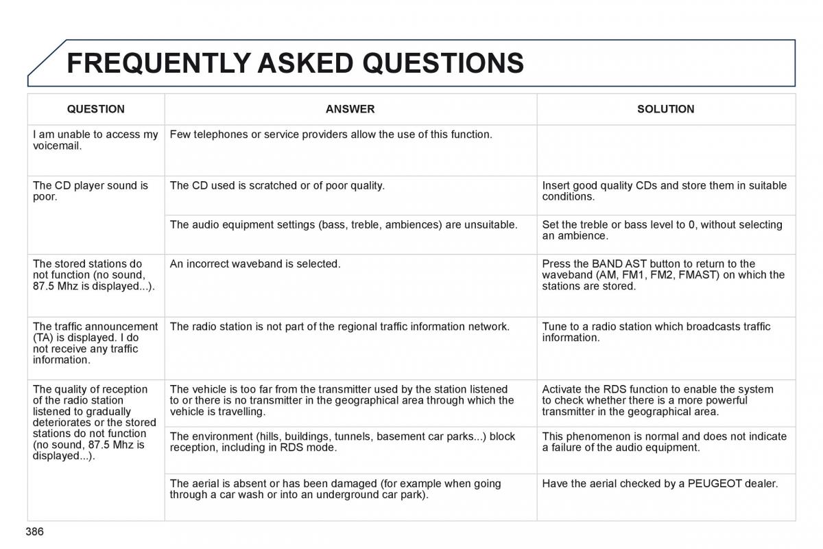 Peugeot 5008 owners manual / page 388