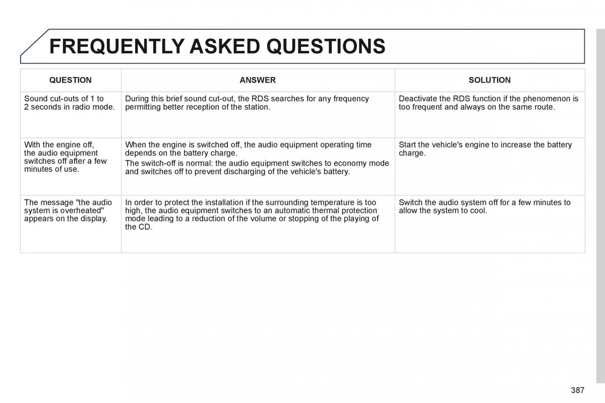 Peugeot 5008 owners manual / page 389