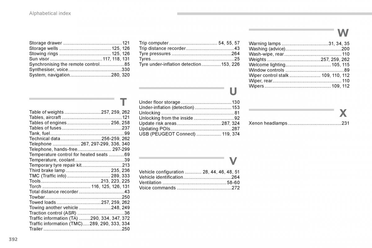 Peugeot 5008 owners manual / page 394