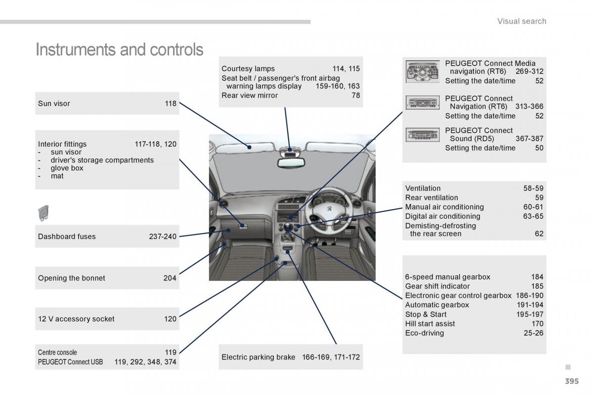 Peugeot 5008 owners manual / page 397