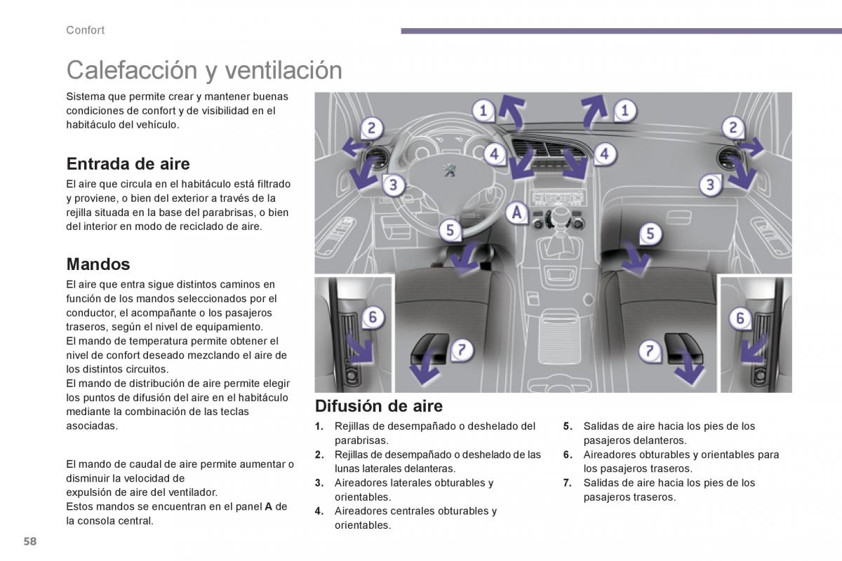 manual  Peugeot 5008 manual del propietario / page 60